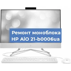 Модернизация моноблока HP AiO 21-b0006ua в Ижевске